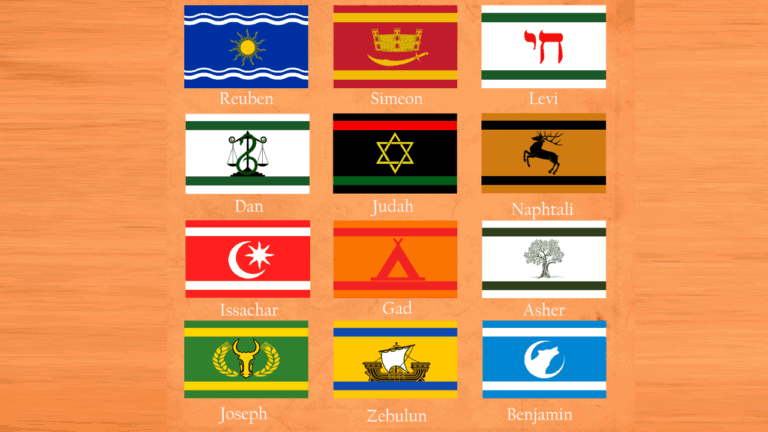 Flags and Tribes